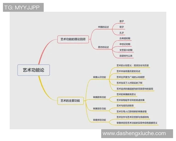 邹雨宸的艺术之路与人生哲学探讨：从舞台到生活的多重角色解析