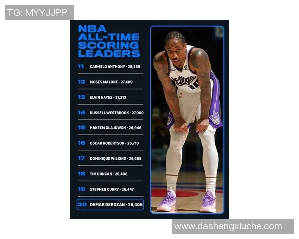 德马尔德罗赞的篮球之路:从天赋少年到NBA明星的蜕变与坚持 德马尔德罗赞的篮球之路:从天赋少年到NBA明星的蜕变与坚持