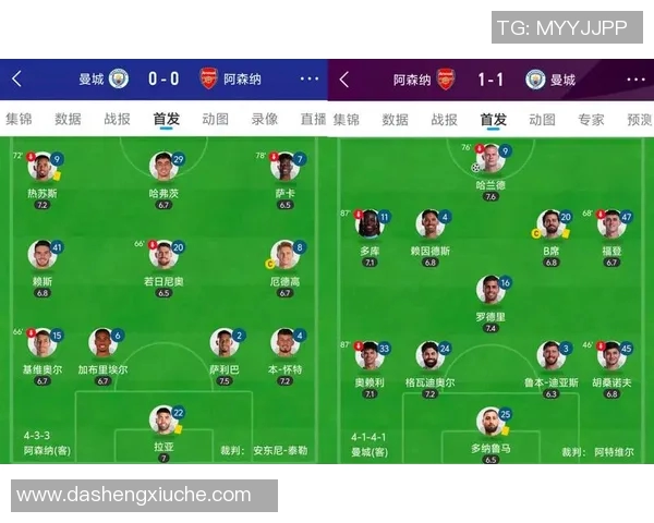 萨卡的崛起与英超赛场的辉煌旅程如何影响未来足球发展趋势