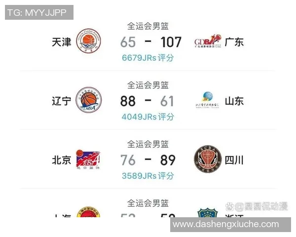 辽宁男篮与上海队精彩对决回放分析及赛后点评