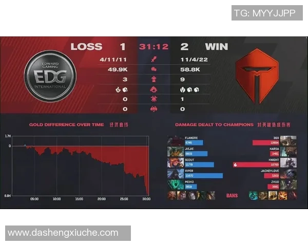 独家解析TES战队节奏变化与对手战术对比的深度分析MBA