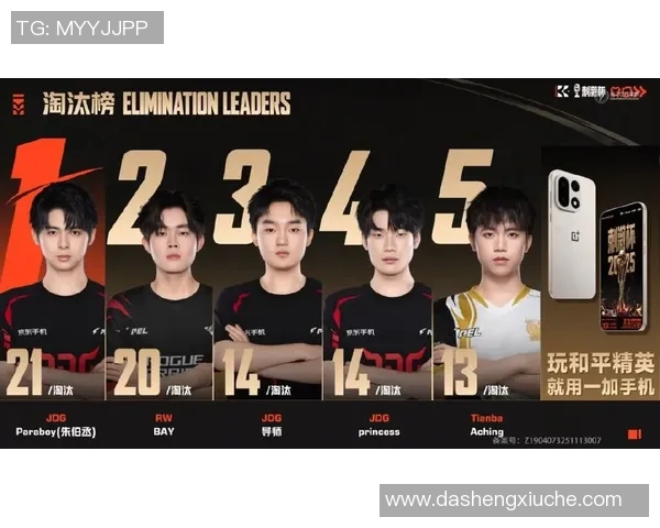 和平精英专题：深入分析JDG战队的心理素质与比赛表现