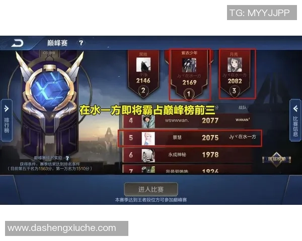 王者荣耀战术解析：V5战队如何构建高效控制体系与团队协作